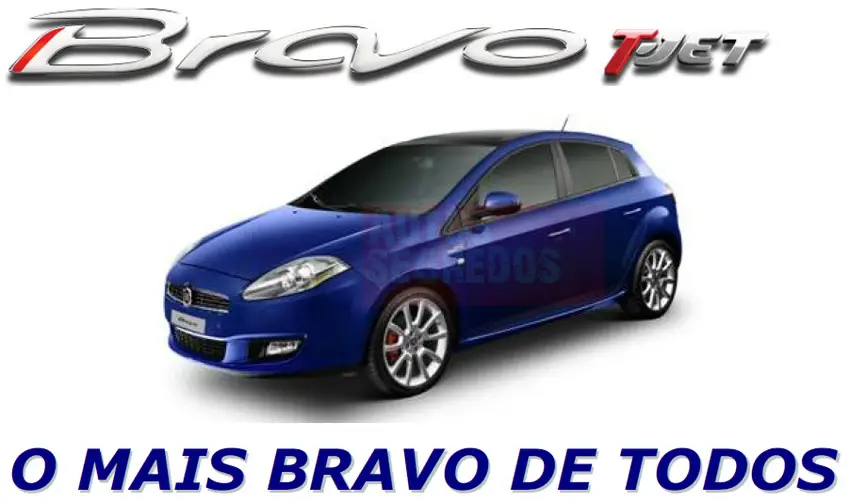 Colunas Fiat Bravo Focal Integration - Blog